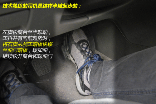 新手看過來(8)半坡起步技巧一看就懂 1