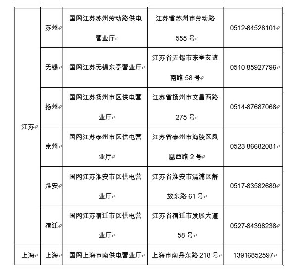指定業(yè)務辦理點