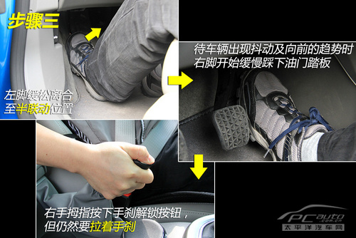 新手看過來(8)半坡起步技巧一看就懂 1