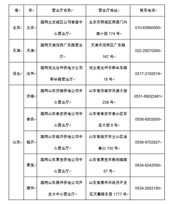 指定業(yè)務辦理點